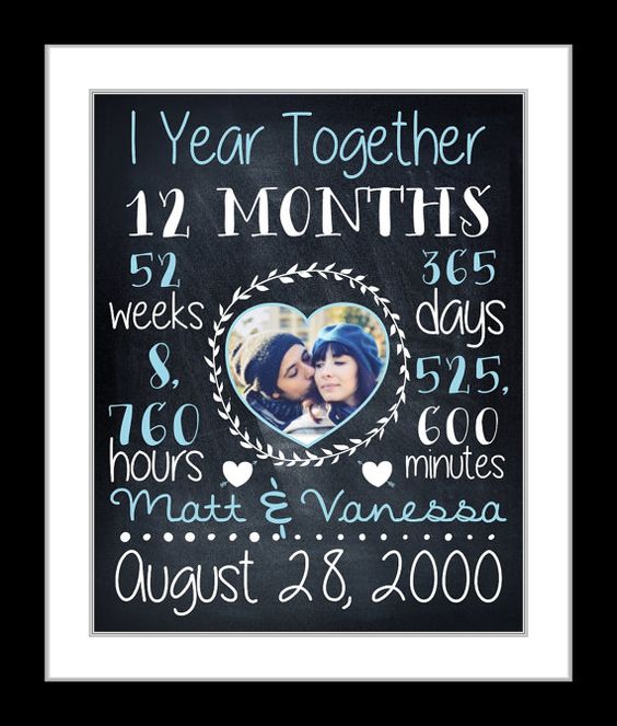 Your Girlfriend Month Anniversary Gift Ideas For Girlfriend 34