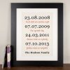 Special dates of your family - Image 2