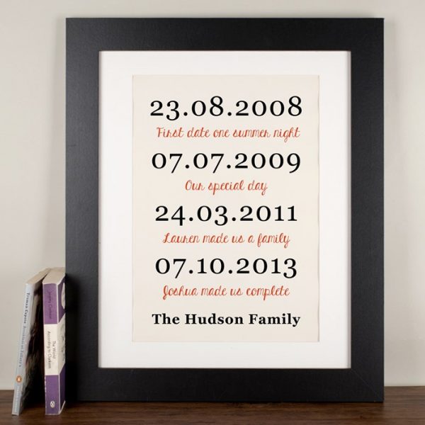 Special dates of your family